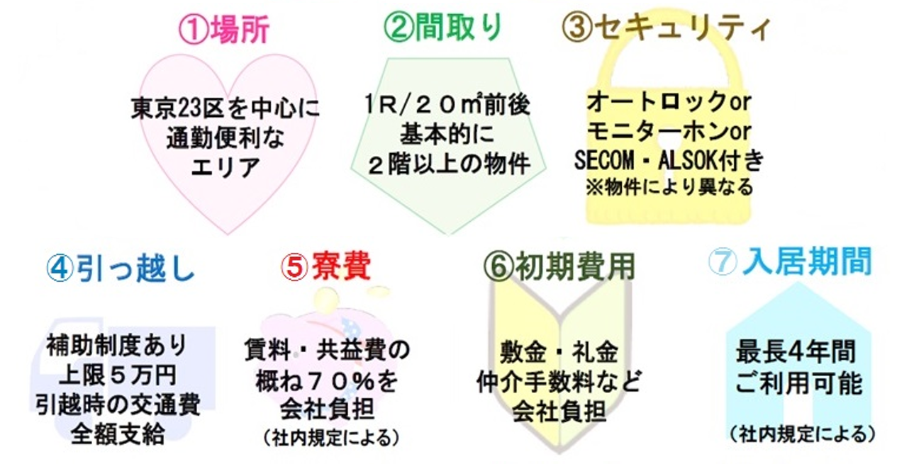 医療介護福祉の就職サイト 中日ハートフルジョブの法人詳細ページ 中日ハートフルジョブ